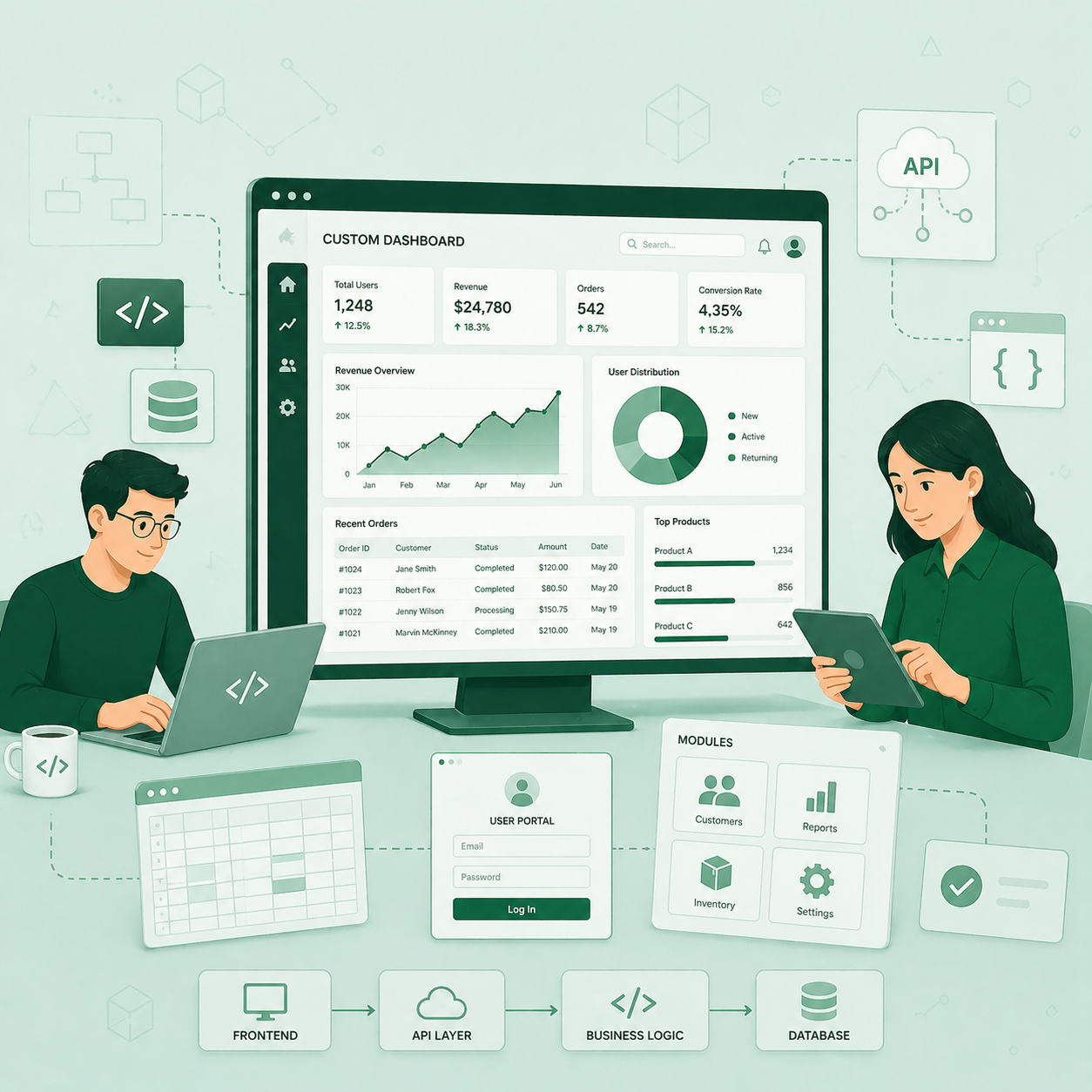 App & Software Development